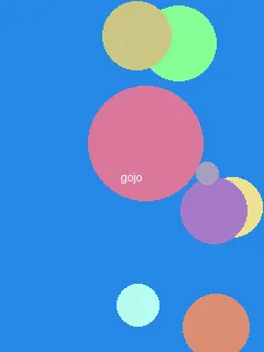 www.av - 五条悟角色图